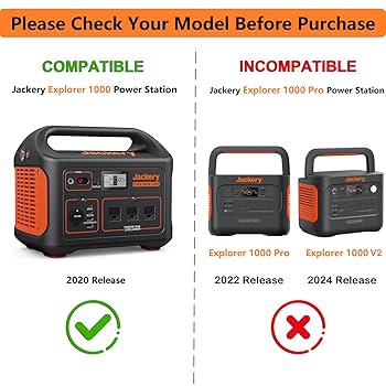 Amazon.com: MJPOWER for Jackery 1000/880 Charger, 24V 180W
